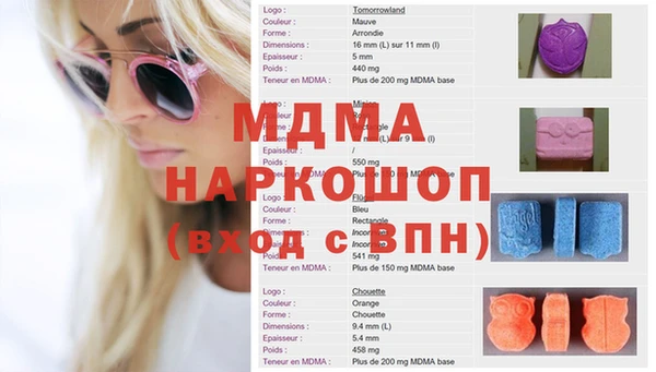 гидра Кинешма